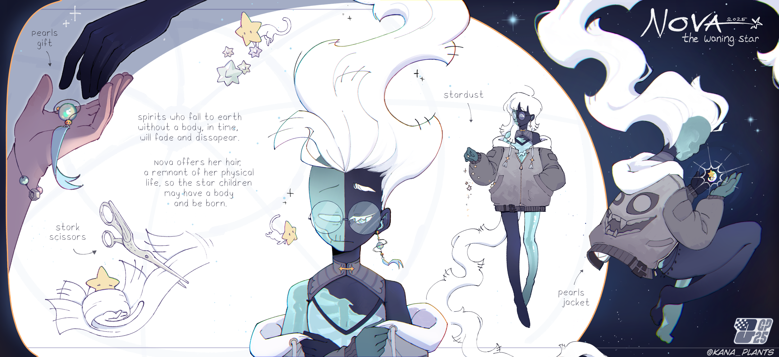 Nova Character Sheet